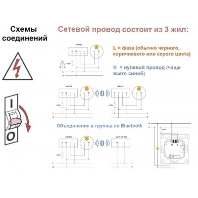 STEINEL Датчик присутствия Steinel IR Quattro HD-2 COM1 DE STEINEL Датчик присутствия Steinel IR Quattro HD-2 COM1 DE