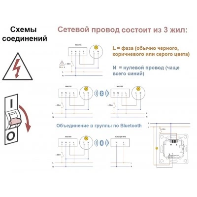 STEINEL Высокочастотный датчик присутствия HF 360-2 COM1 DE STEINEL Высокочастотный датчик присутствия HF 360-2 COM1 DE