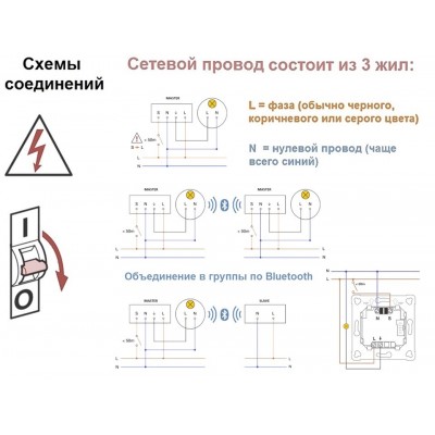 STEINEL Настоящие датчики присутствия True Presence COM1 DE STEINEL Настоящие датчики присутствия True Presence COM1 DE