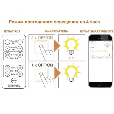 STEINEL Датчик движения IS 3360 SQUARE COM1 DE STEINEL Датчик движения IS 3360 SQUARE COM1 DE