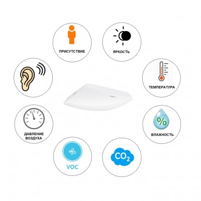 STEINEL Настоящие датчики присутствия True Presence MULTISENSOR DALI-2 IPD UP STEINEL Настоящие датчики присутствия True Presence MULTISENSOR DALI-2 IPD UP
