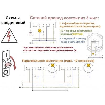 STEINEL Датчик движения MD-24 ECO COM1 AP white STEINEL Датчик движения MD-24 ECO COM1 AP white
