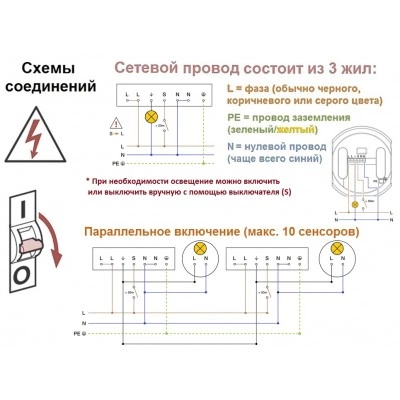STEINEL Датчик движения Steinel MD-24 ECO COM1 AP white STEINEL Датчик движения Steinel MD-24 ECO COM1 AP white