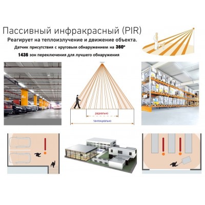 STEINEL Датчик движения Steinel MD-24 ECO COM1 AP white STEINEL Датчик движения Steinel MD-24 ECO COM1 AP white