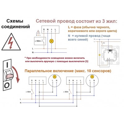 STEINEL Датчик присутствия Steinel PD-8 ECO COM1 DE white STEINEL Датчик присутствия Steinel PD-8 ECO COM1 DE white