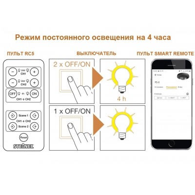 STEINEL Датчик присутствия Steinel PD-8 ECO COM1 UP black STEINEL Датчик присутствия Steinel PD-8 ECO COM1 UP black