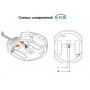STEINEL Датчик присутствия PD-24 ECO KNX AP white STEINEL Датчик присутствия PD-24 ECO KNX AP white