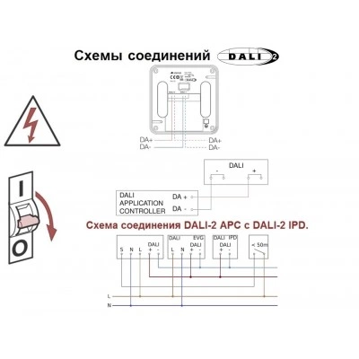 STEINEL Датчик присутствия PD-24 ECO DALI-2 AP white STEINEL Датчик присутствия PD-24 ECO DALI-2 AP white