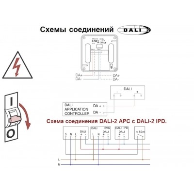 STEINEL Датчик присутствия Steinel PD-24 ECO DALI-2 AP white STEINEL Датчик присутствия Steinel PD-24 ECO DALI-2 AP white
